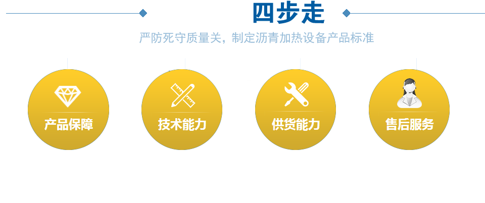 20年設(shè)備研制經(jīng)驗(yàn)，行業(yè)權(quán)威認(rèn)可